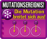 Mutation