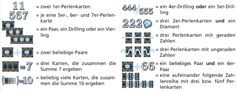 Kombinationen